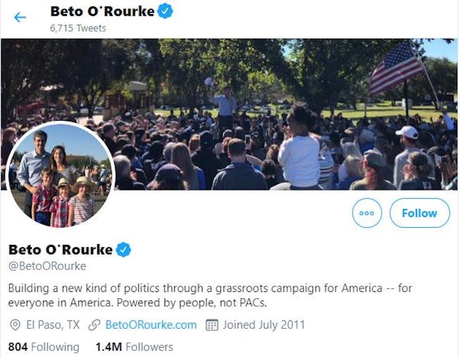 The 2020 US Presidential Campaign and Social Media