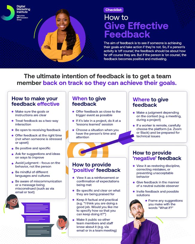 Infographic of how to give feedback