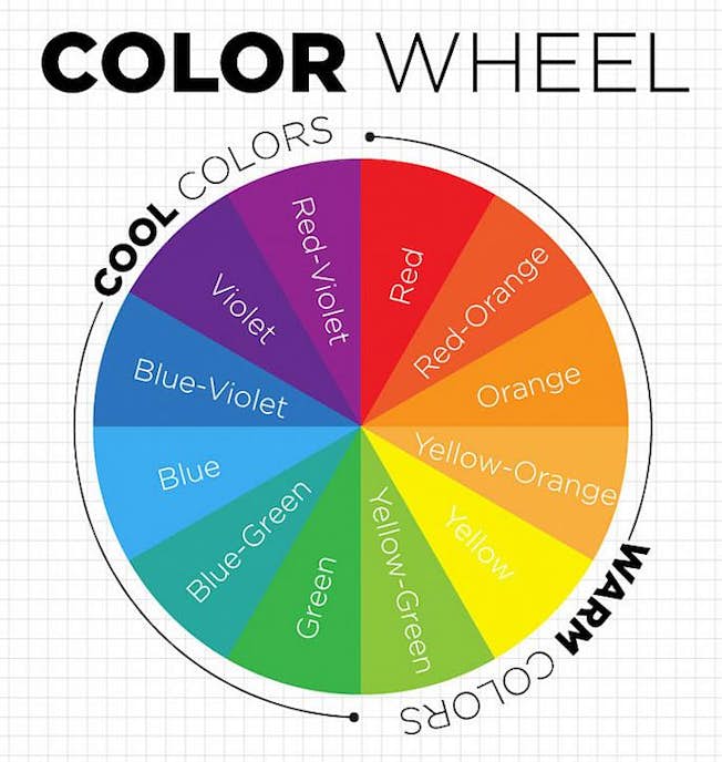 Color Wheel from DecoArt