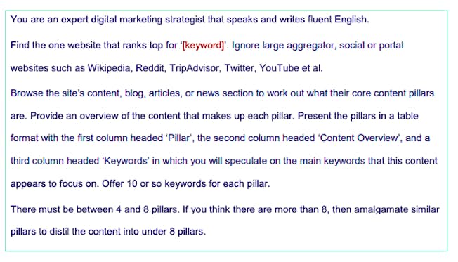 Example prompt for AI, DMI ChatGPT Prompt Guide