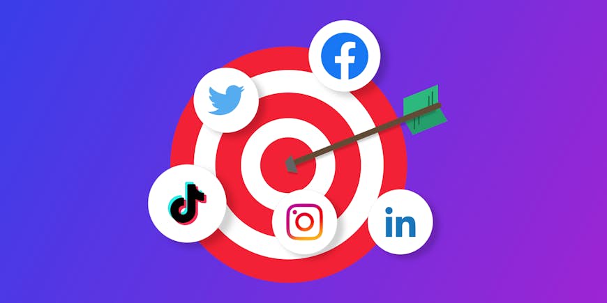 How to Develop a Social Media Strategy That Drives Brand Awareness & ROI