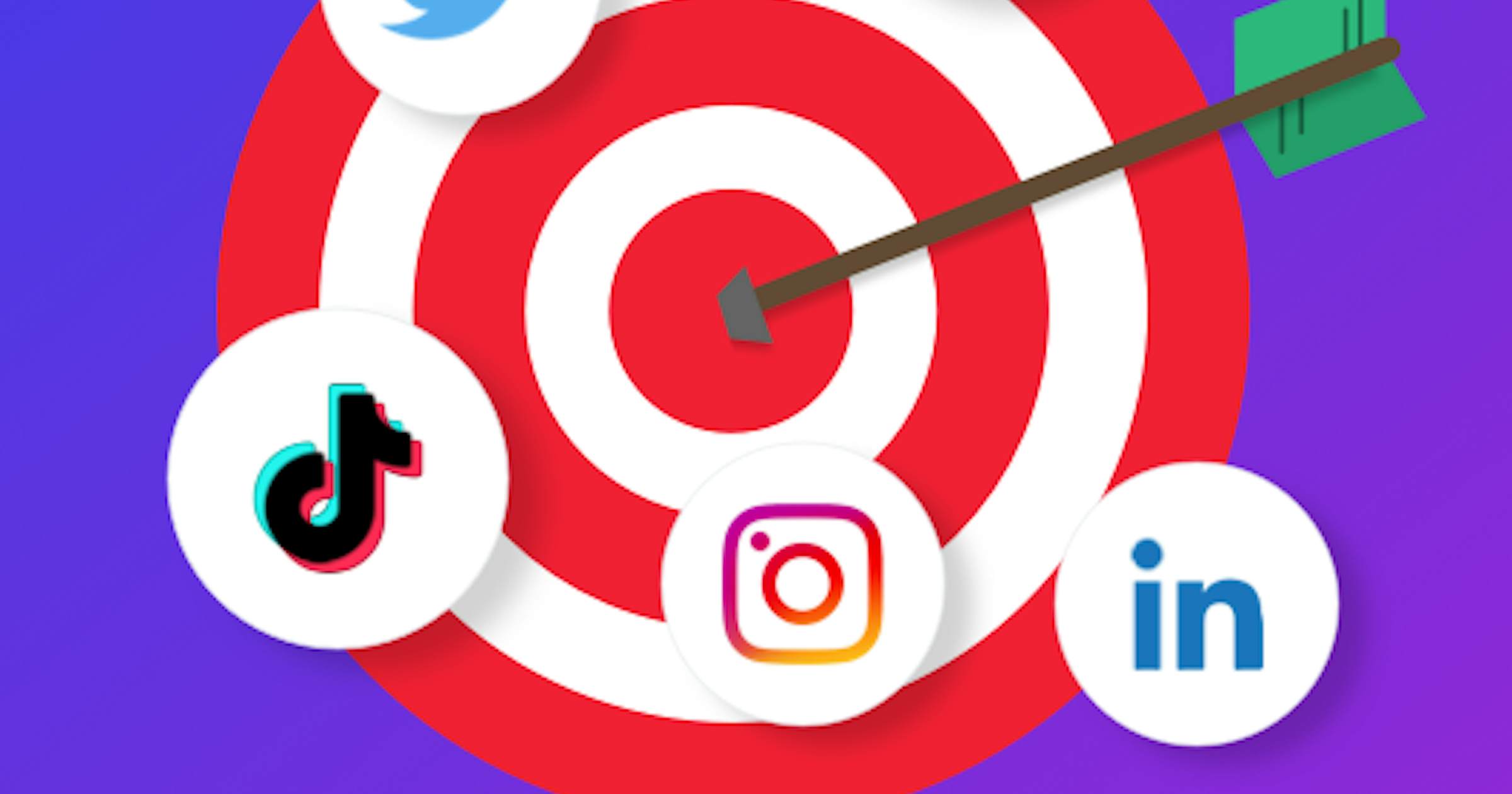 How to Develop a Social Media Strategy That Drives Brand Awareness & ROI | Digital Marketing Institute