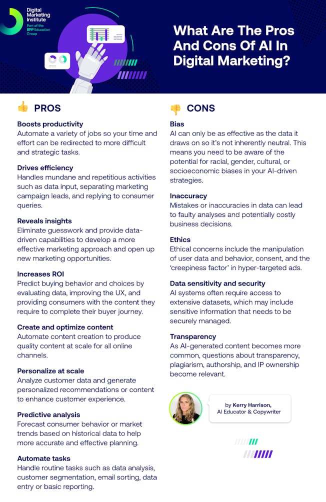Pros and cons of AI infographic
