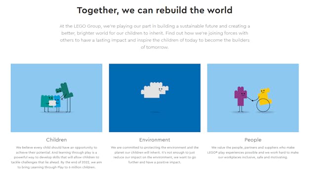 LEGO sustainability commitments
