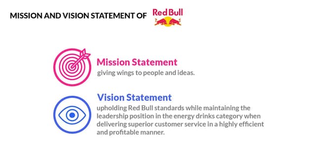 Red Bull mission and vision statement