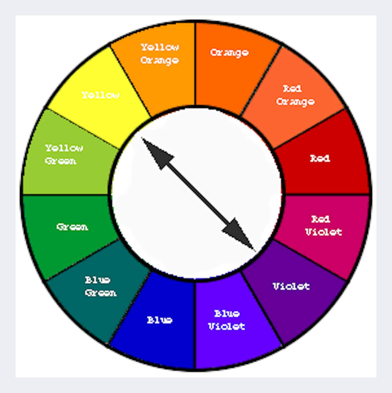 Design With Three Main Color Example Graphic Design Intro 1: Design Fundamentals | Digital Marketing Institute