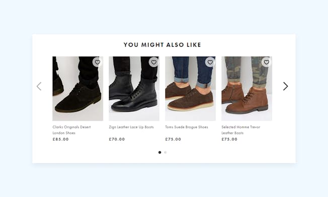 The Anatomy of an Excellent eCommerce Campaign