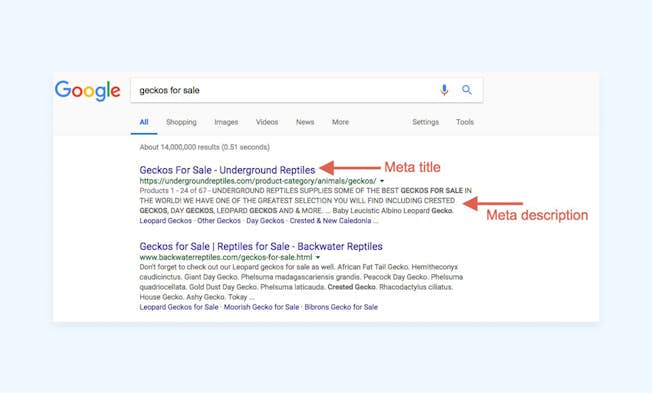 White Hat and Black Hat SEO Best Practices