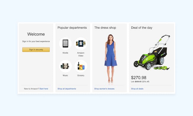 A Complete Guide To Ecommerce Conversion Optimization Digital Marketing Institute 