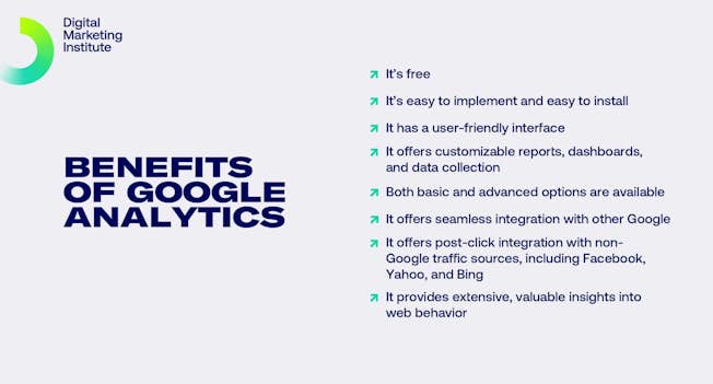 What Does Google Analytics Do?