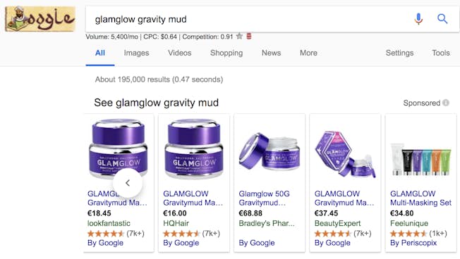 A Quick-Start Guide to Google Shopping