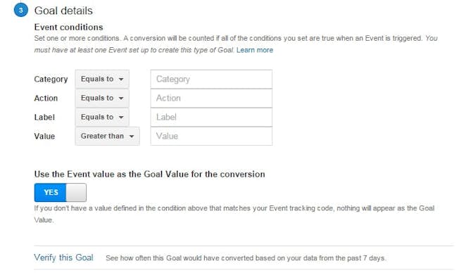 Google Analytics Goals Guide: How to Set Up And Track Your Bottom-Line KPI’s